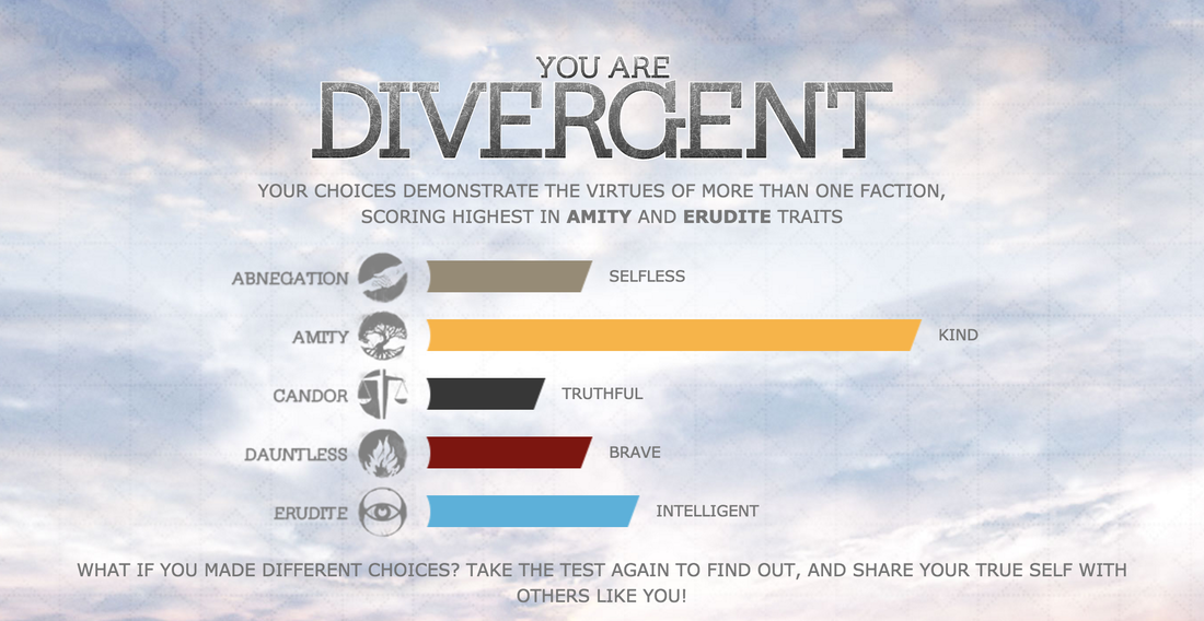 The Aptitude Test Divergent 2014 Jordie Bowen